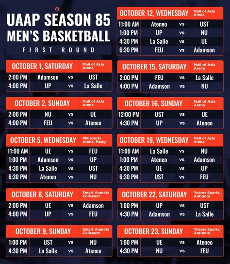 SCHEDULE: UAAP Season 85 men’s basketball first .